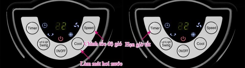 Bảng điều khiển chức năng với các nút bấm rõ ràng, dễ hiểu
