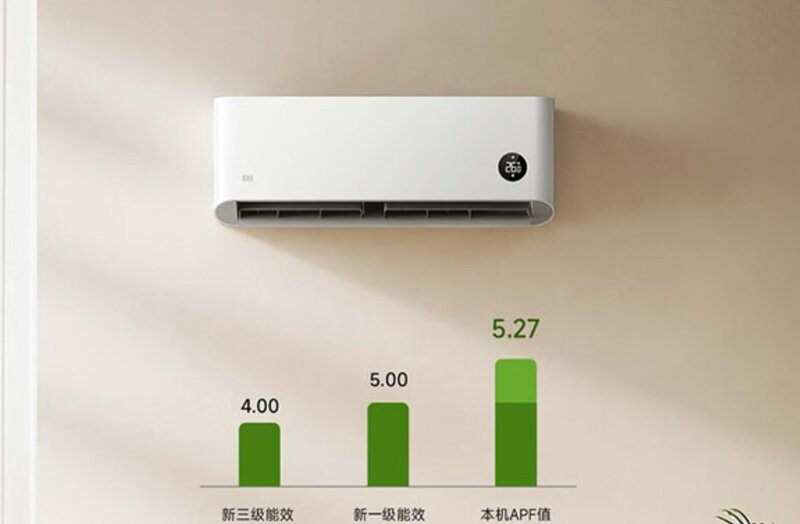 Điều hòa Xiaomi 2 chiều KFR-35GW-N1A1 giá chỉ 8 triệu mà