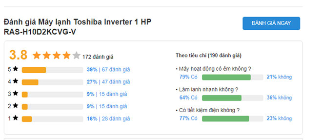 review điều hòa toshiba