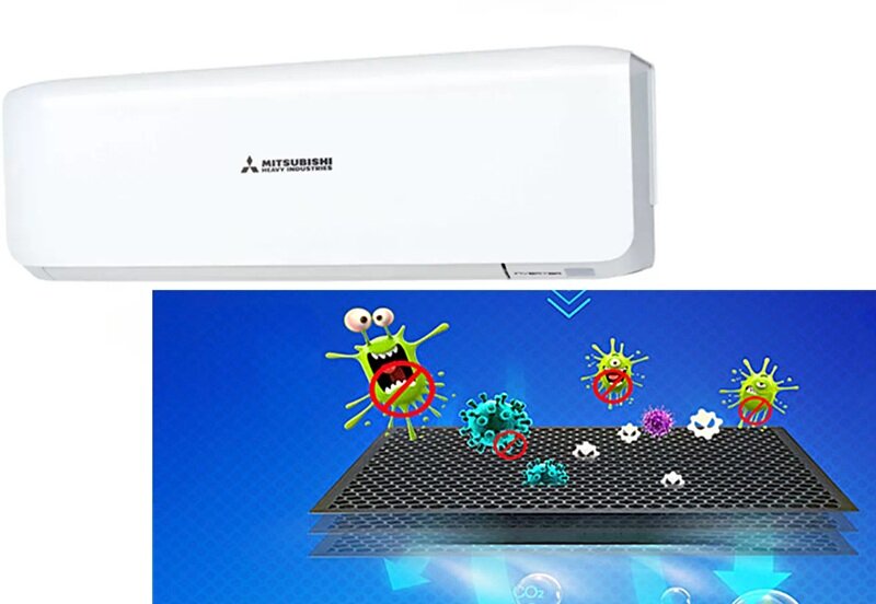 Dàn lạnh điều hòa multi Mitsubishi 2 chiều SRK25ZSS-W5 giá rẻ, chất lượng rất tốt