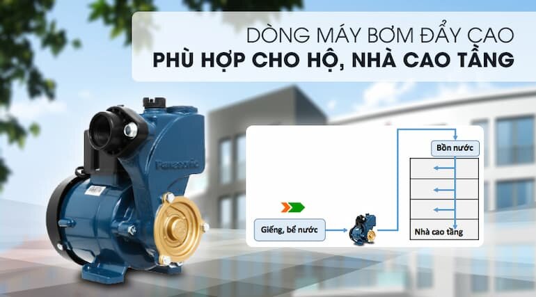 Máy bơm nước Panasonic GP-129JXK có nhiều tính năng hữu ích