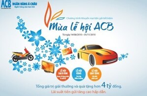 Vay tiêu dùng bằng tài sản thế chấp tại ngân hàng ACB