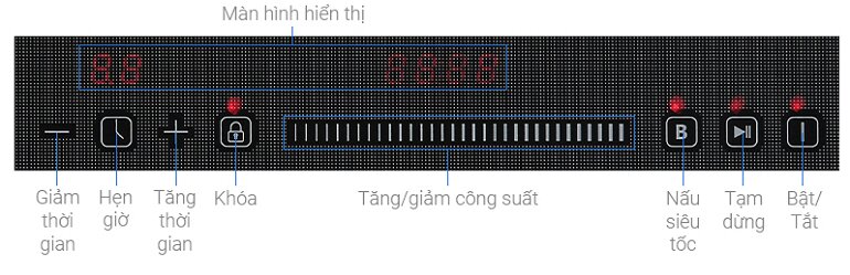 bếp từ đức