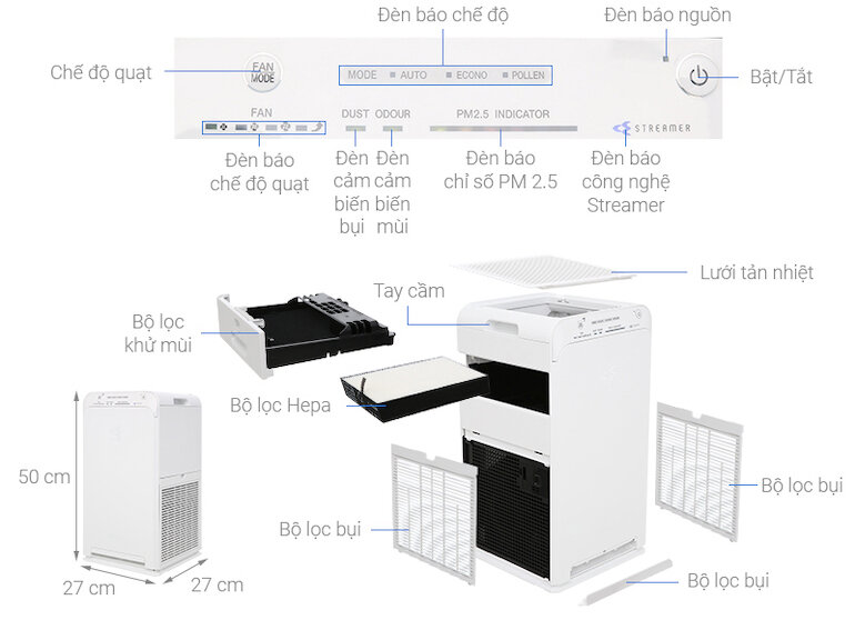 Máy lọc không khí Daikin MC40UVM6