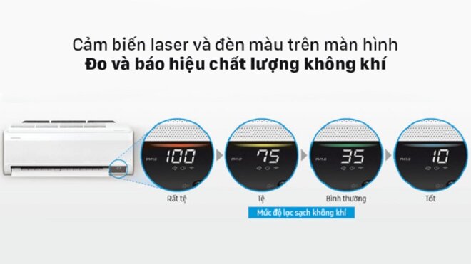 điều hòa Samsung WindFree™