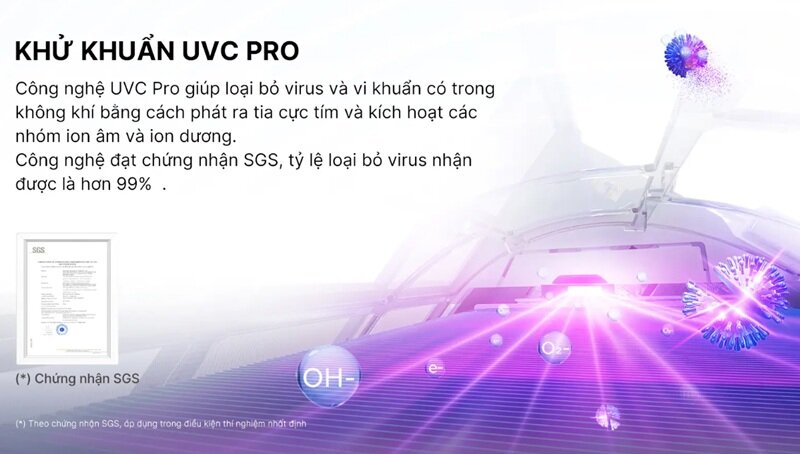 Giá rẻ điều hòa Aqua AQA-RUV13TA lại còn sở hữu toàn trang bị 