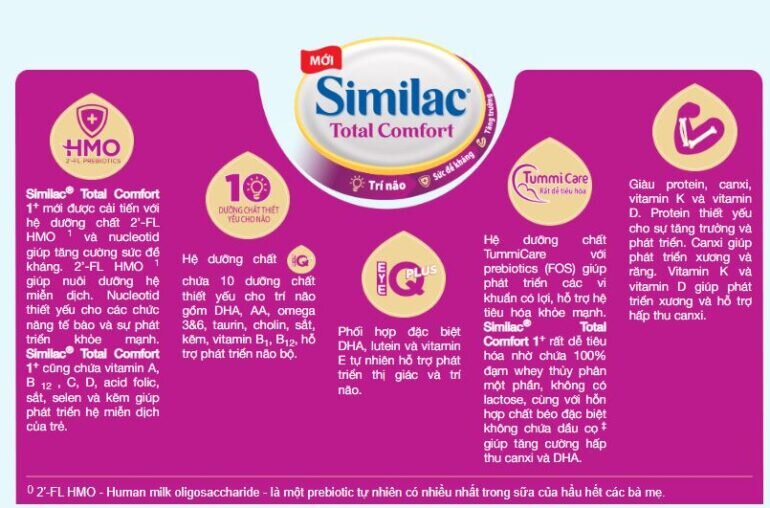 Sữa Similac Total Comfort có giúp trẻ tăng cân