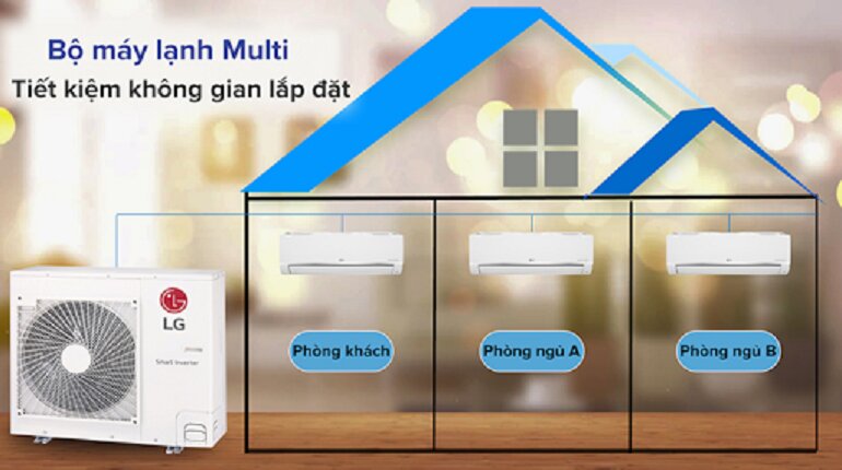 Điều hòa multi là gì? So sánh điều hòa Multi và cục bộ chi tiết