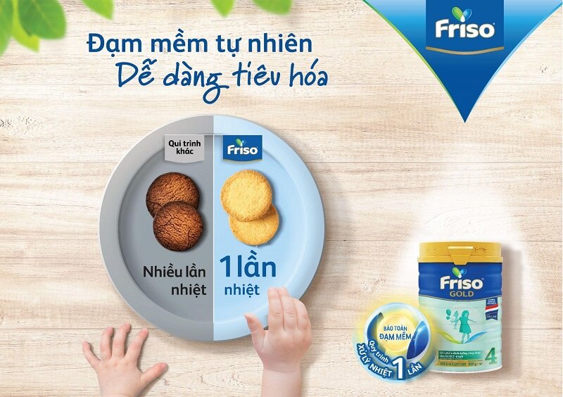 sữa Friso Gold