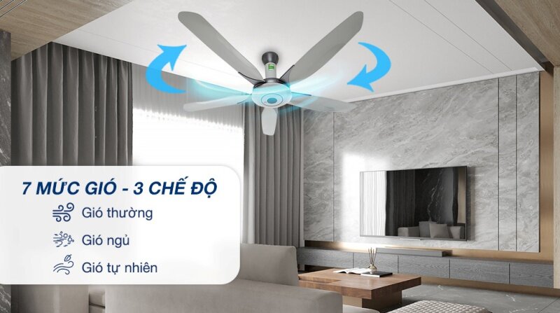Quạt trần KDK Z60WS - 4 ưu điểm và 3 hạn chế bạn cần nắm rõ trước khi 'xuống tiền'