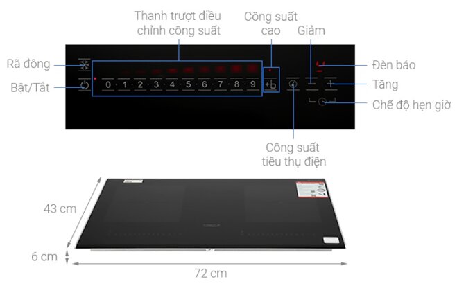 Bếp từ âm 2 vùng nấu Chef's EH-DIH326 sở hữu hiệu suất nấu nướng cao