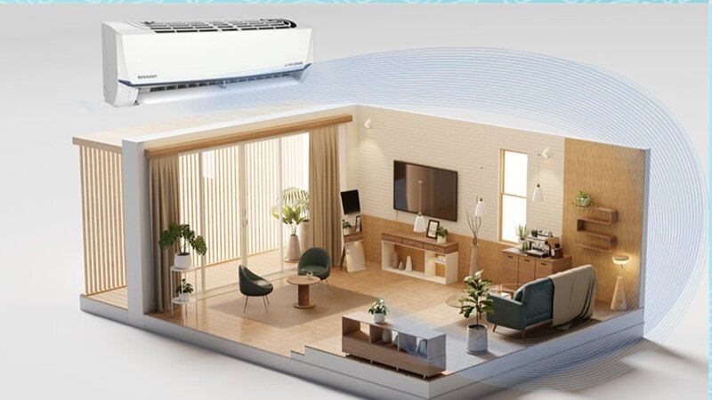 Đánh giá điều hòa Sharp AH-X18CEWA: Chất lượng Nhật, giá lại