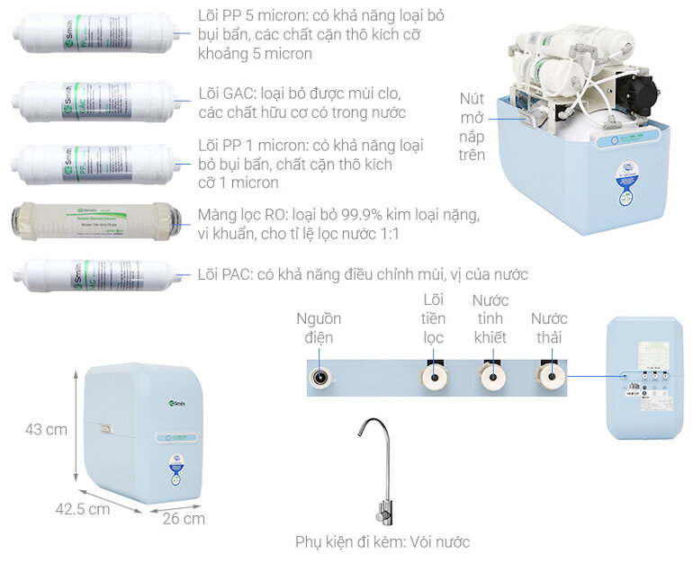 Máy lọc nước Aosmith M2 5 lõi