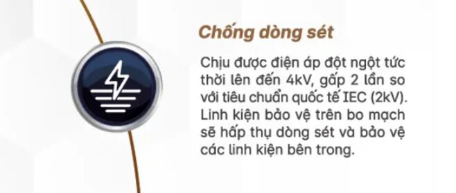 Chống dòng sét