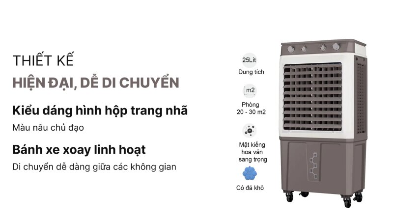 Đánh giá quạt điều hòa Kangaroo KG50F92: Hiệu quả, tiện lợi và tiết kiệm