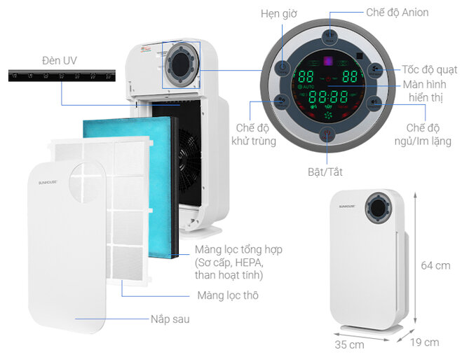 Máy lọc không khí Sunhouse SHD-35AP9735