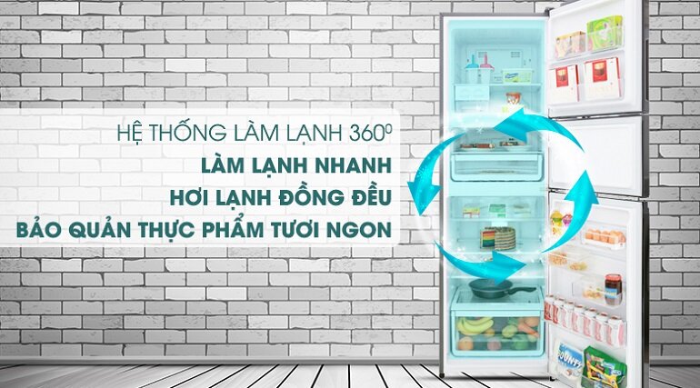 Tủ lạnh Electrolux 3 cánh