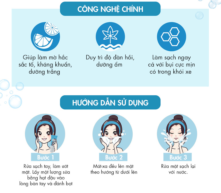 Hướng dẫn sử dụng sữa rửa mặt Ara