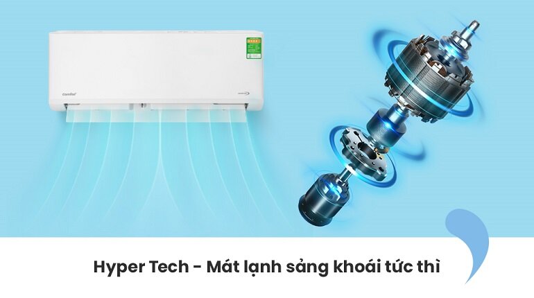 điều hòa Comfee Inverter 9000BTU CFS-10VDGF-V