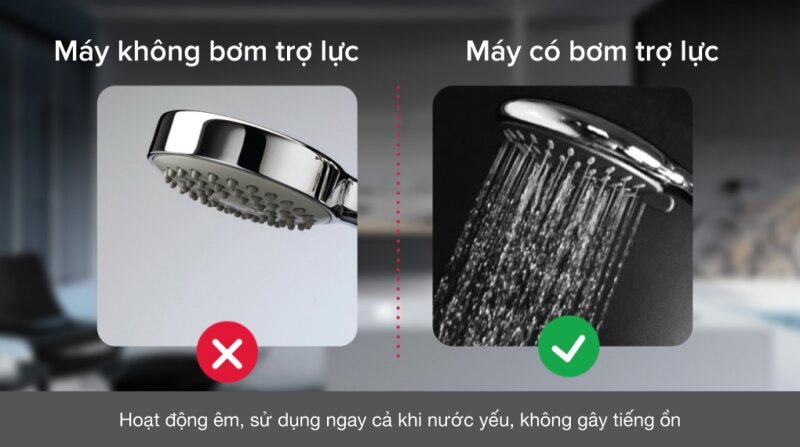 Máy nước nóng trực tiếp Beko BWI45S3D-224: Công suất 4500W bơm trợ lực hỗ trợ