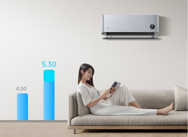 Điều hòa Xiaomi 12000 BTU 2 chiều KFR-35GW/M3A1: Thiết kế sang trọng, lại rất tiết kiệm điện