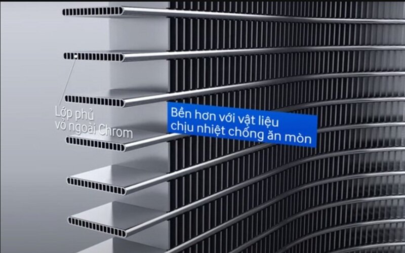 Vì sao cục nóng điều hòa càng nặng càng tốt? Sự thật khiến nhiều người bất ngờ