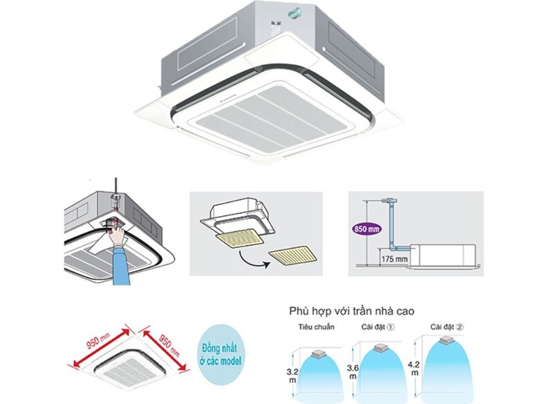 Khám phá sức hút của điều hòa âm trần Daikin 26000 BTU FCNQ26MV1