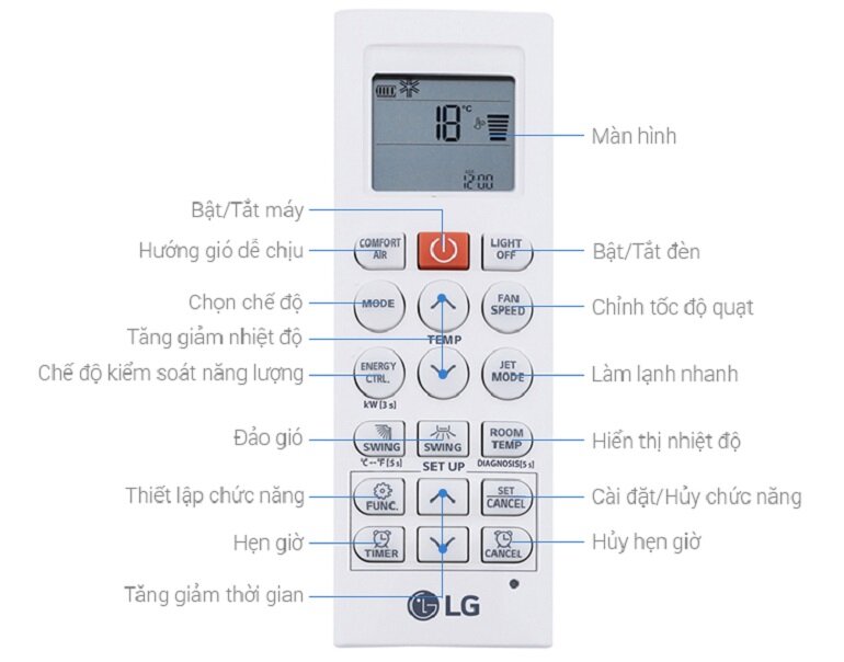 cách sử dụng điều khiển điều hòa LG