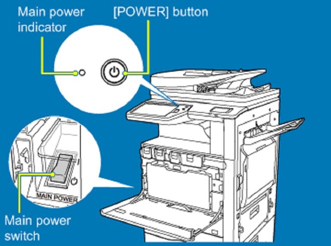 Cách sử dụng máy photocopy.