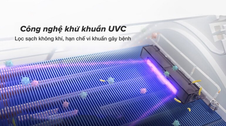 điều hòa Aqua 1HP Inverter AQA-KCRV10XAW