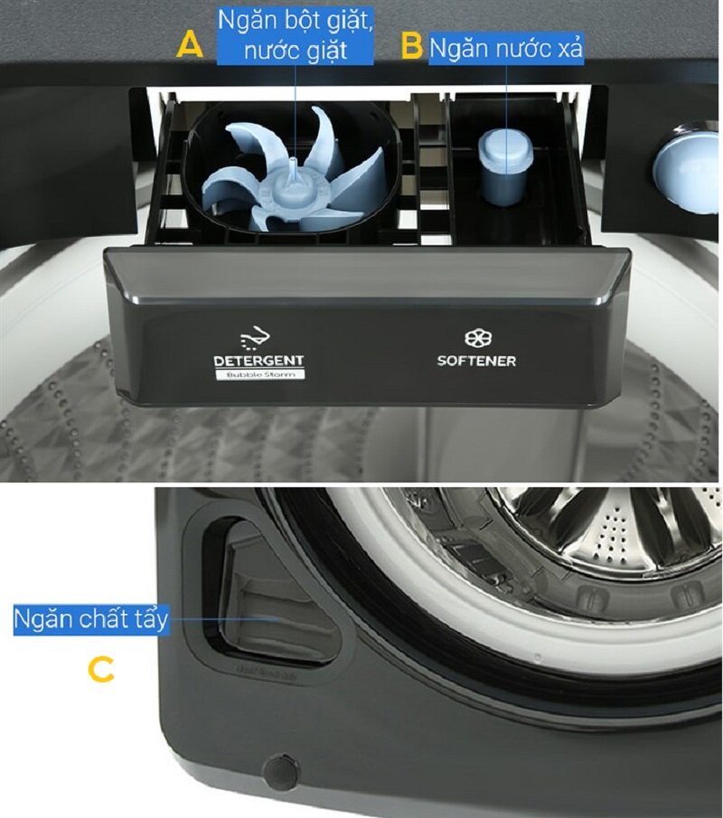 Hướng dẫn cách sử dụng máy giặt Samsung 14kg WA14CG5886BDSV cho người mới