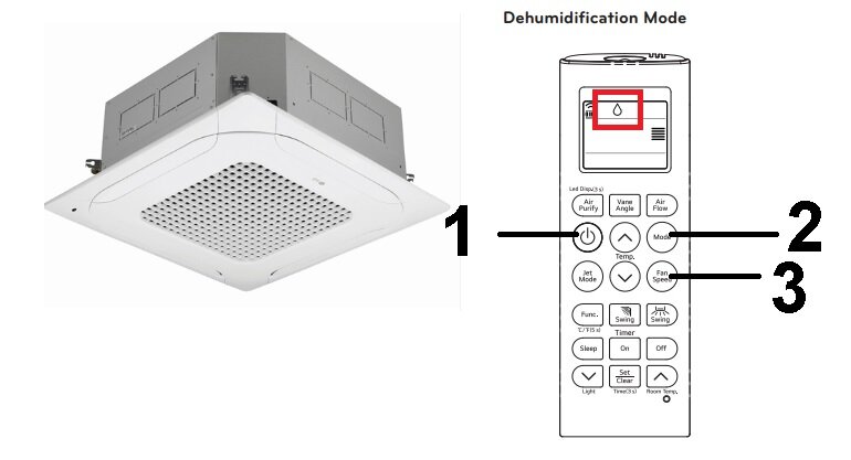 Chế độ khử ẩm trên điều hòa LG ZTNQ30GNLE0