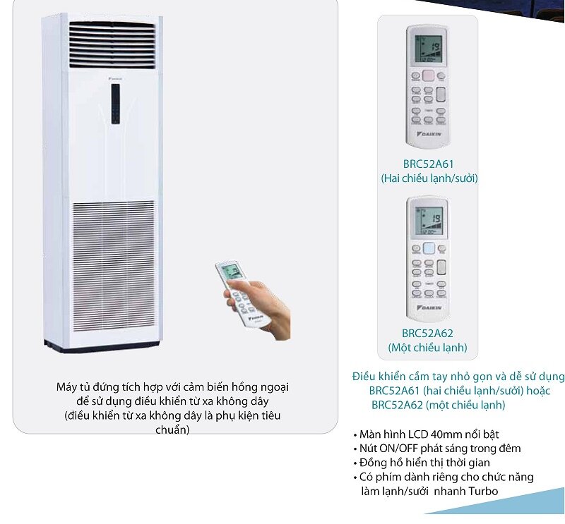 Điều hòa tủ đứng Daikin 42000 BTU FVC125AV1V/RC125AGY1V – Giải pháp sang trọng, tin cậy cho không gian cao cấp