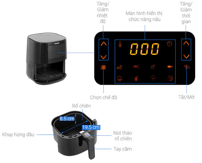 Cách sử dụng nồi chiên không dầu Philips hd9252/90 hầu như không khó nhưng đòi hỏi phải đúng cách để các món ăn sau khi chế biến được thơm ngon.
