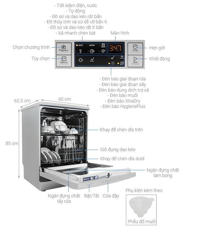 may rua bat electrolux esf5512lox 