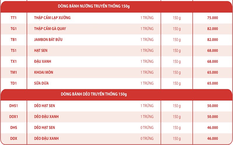 Discover details about KIDO Mooncake prices 2024