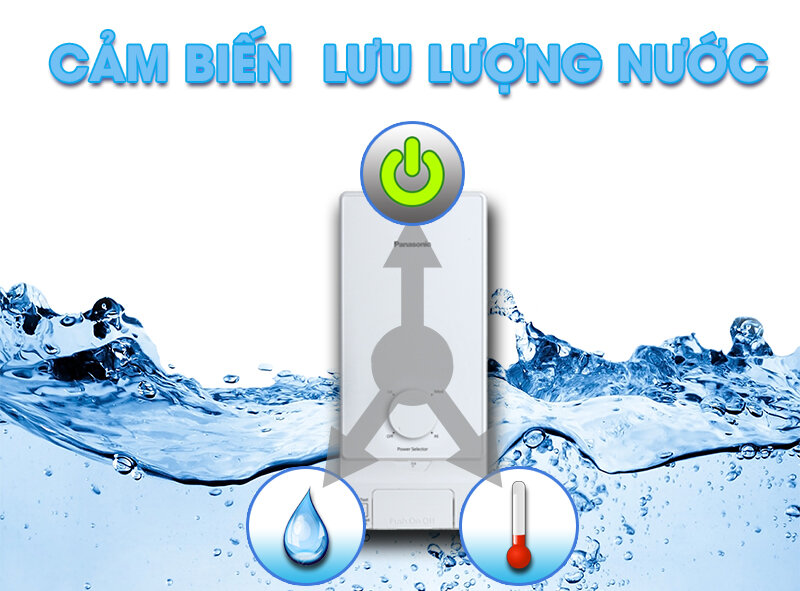Đánh giá máy nước nóng trực tiếp Panasonic DH-4MS1VW: Làm nóng nhanh, có kháng khuẩn Ag+!
