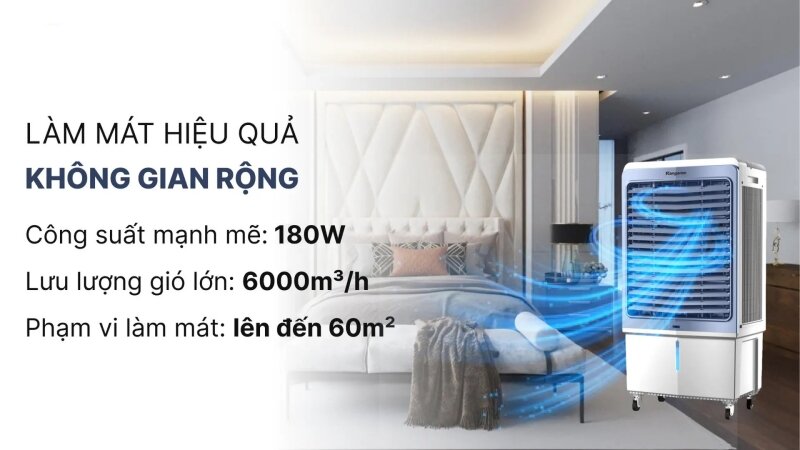 Giải mã sức hút của máy làm mát không khí Kangaroo KG50F104
