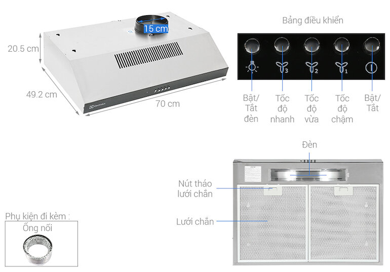 Đánh giá chi tiết máy hút mùi Electrolux ERF715SBA