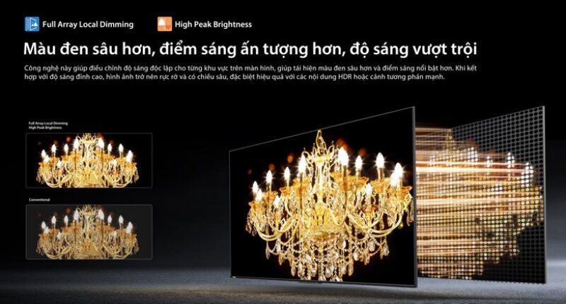 Toshiba 65Z770RP: “Quái vật” gaming tivi với màn MiniLED 165Hz và âm thanh Dolby Atmos hủy diệt