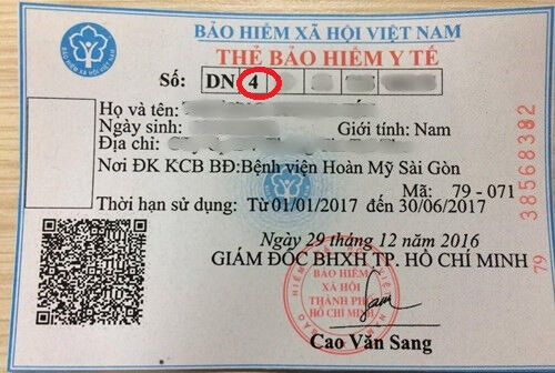 Ý nghĩa các ký tự trên thẻ bảo hiểm y tế