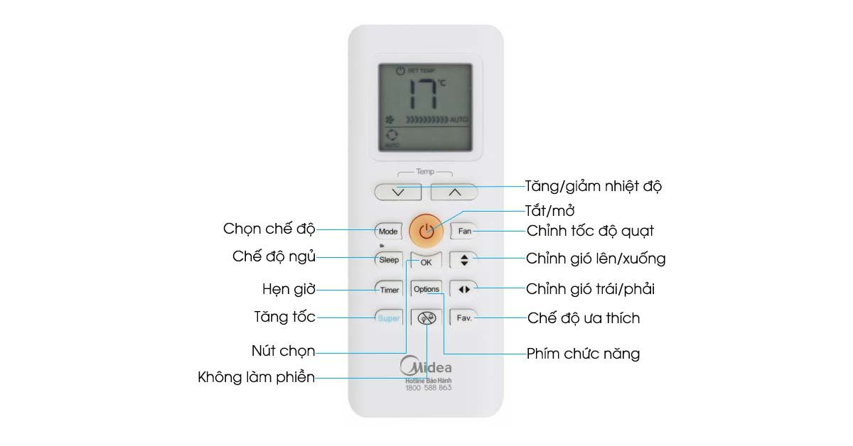 Ý nghĩa của các ký hiệu trên điều khiển điều hòa Midea