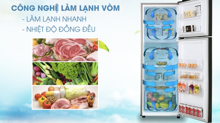 Tủ lạnh SamSung RT25M4032BU/SV - Giá tham khảo: 6,850,000 vnd