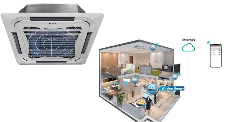 Điều hòa Daikin 36000 BTU 1 chiều FCC100AV1V/RC100AGY1V gas R-32