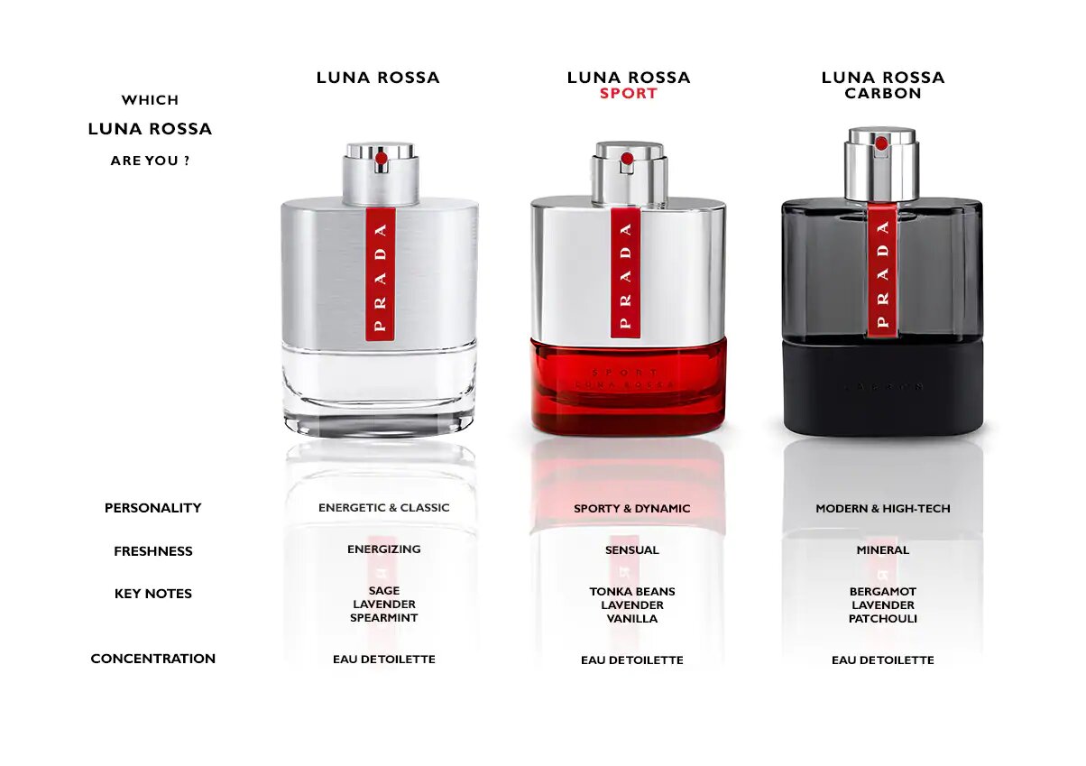 Prada Luna Rossa Carbon Eau de Toilette tôn lên vẻ nam tính, lịch lãm