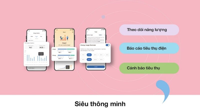 Lý do nên mua điều hòa Comfee inverter CFS-18VGDF cho phòng 20 - 30m2