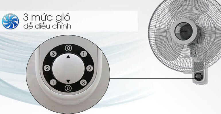 Quạt Midea FW40-6H hoạt động với công sức 55W có khả năng làm mát vượt trội quạt treo tường Midea FW40-6H
