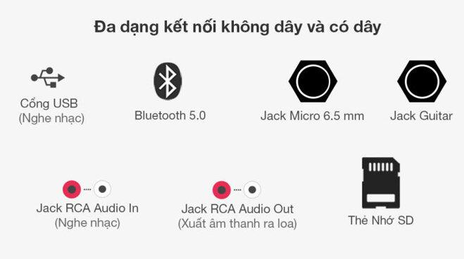 loa kéo karaoke nanomax s-820