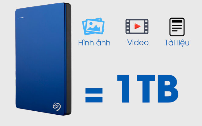 Đặc điểm của ổ cứng 1TB