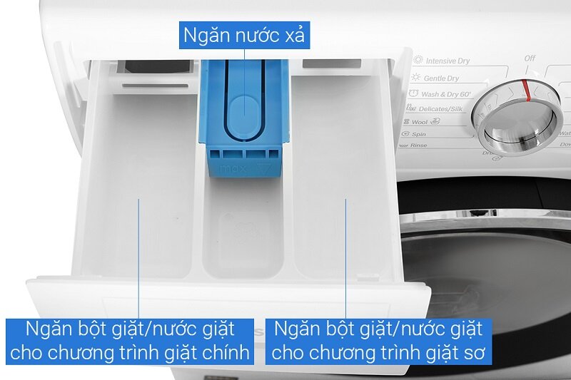 Hướng dẫn sử dụng máy giặt Bosch 8 kg WAJ20180SG chi tiết cho người mới